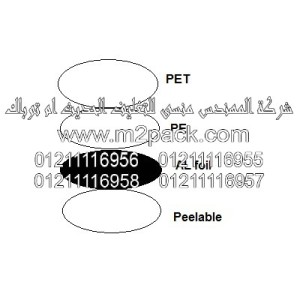 غطاء طبة الاندكشن موديل I- 1200 من شركة المهندس منسي