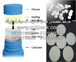 طبة برشمة وسد فوهات الاوعية والجرار المصنوعة من مادة  تيريفثاليت البولي إيثلين- الطبة ذات قطر الدائرة الصغير-التي نقدمها نحن شركة المهندس المنسي للتغليف الحديث و الصناعات الهندسيه –  ام تو باك