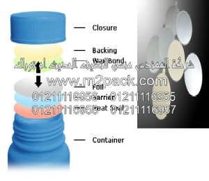 طبة برشمة وسد فوهات الاوعية والجرار المصنوعة من مادة  تيريفثاليت البولي إيثيلين- ذات المقاومة المعتدلة – التى نقدمها نحن شركة المهندس منسي للتغليف الحديث  –  ام تو باك